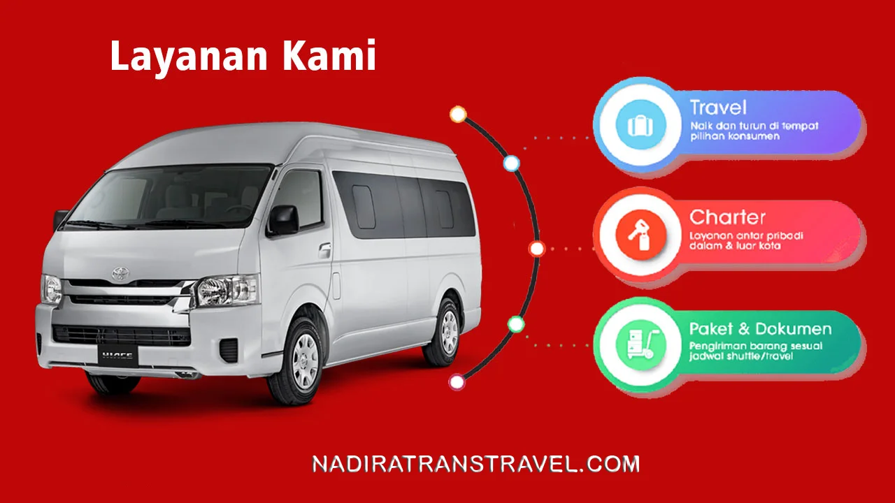 Rahasia Teknisi Panggilan Cilacap yang Selalu Datang Saat Jam Sibuk